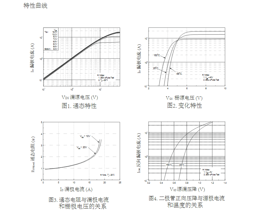 替代高壓FQP7N60場效應管參數(shù)