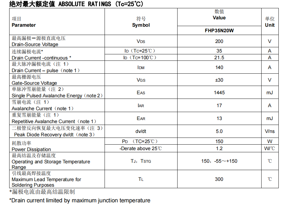 FHP35N20W型號MOS管參數